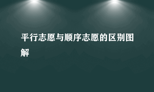 平行志愿与顺序志愿的区别图解