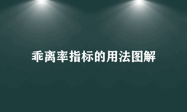 乖离率指标的用法图解