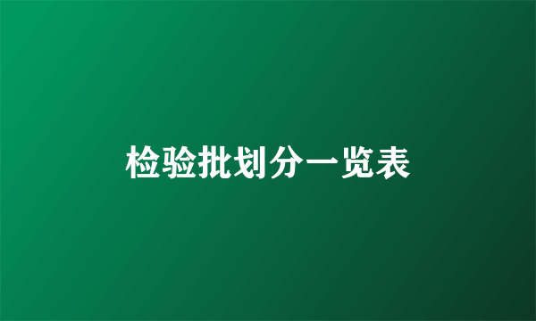 检验批划分一览表