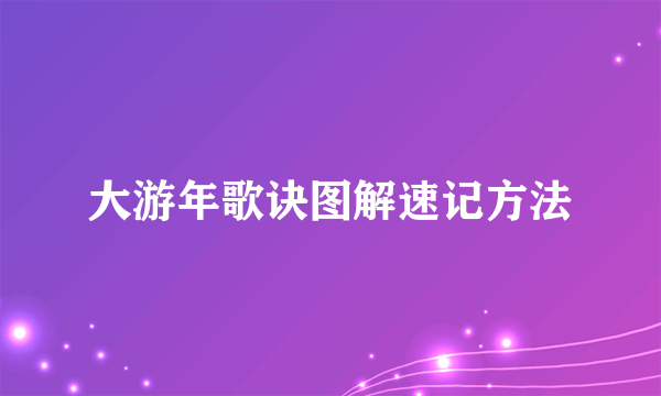 大游年歌诀图解速记方法