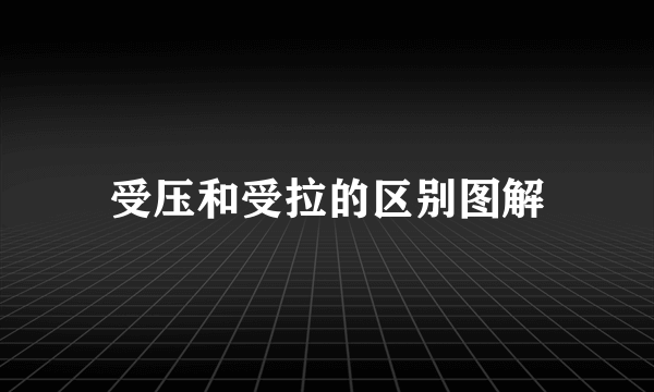 受压和受拉的区别图解