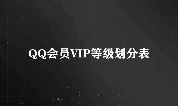 QQ会员VIP等级划分表