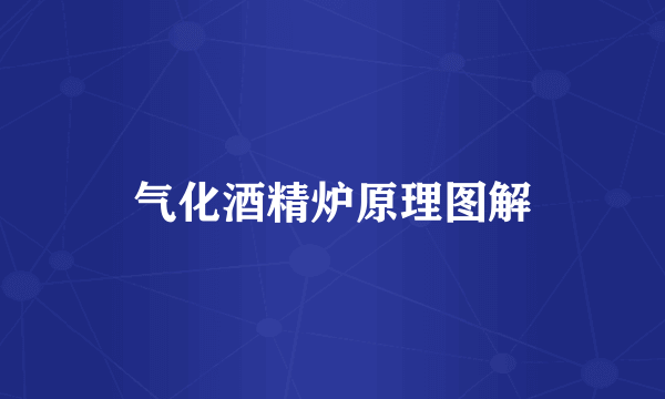 气化酒精炉原理图解