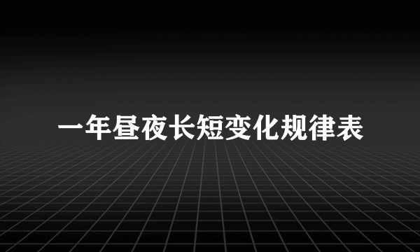一年昼夜长短变化规律表