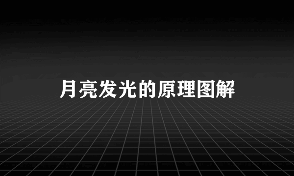 月亮发光的原理图解