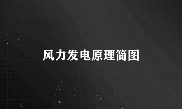 风力发电原理简图