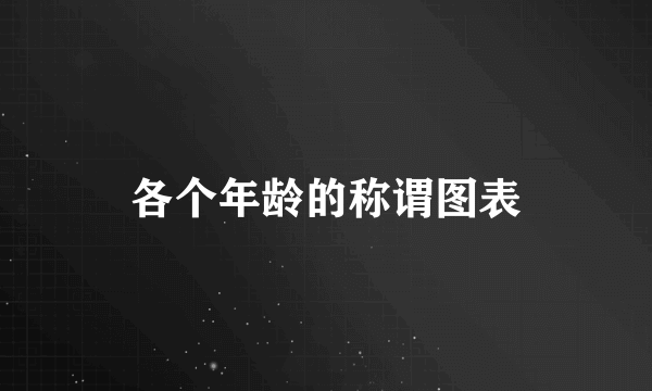 各个年龄的称谓图表