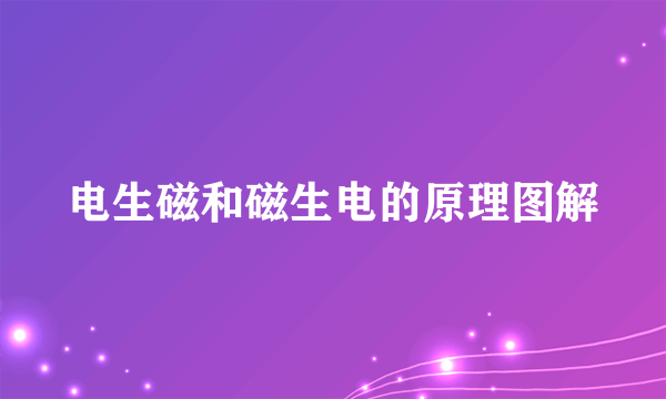 电生磁和磁生电的原理图解