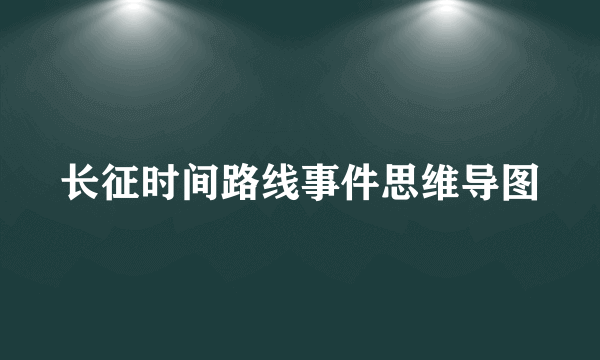 长征时间路线事件思维导图