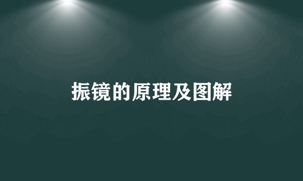 振镜的原理及图解