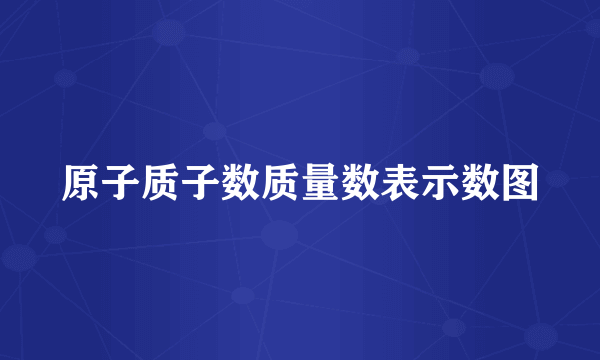 原子质子数质量数表示数图