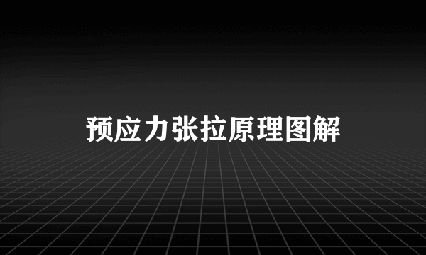 预应力张拉原理图解