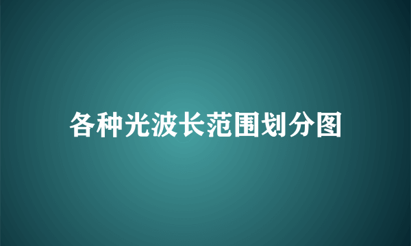 各种光波长范围划分图
