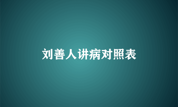 刘善人讲病对照表
