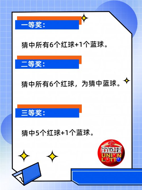 福利彩票双色球中奖规则？