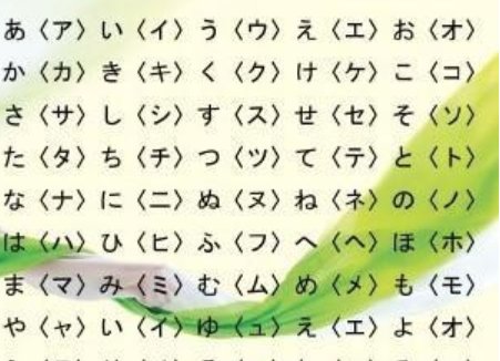 日语“我慢”怎么说？