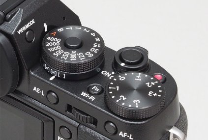 相机lso是什么意思