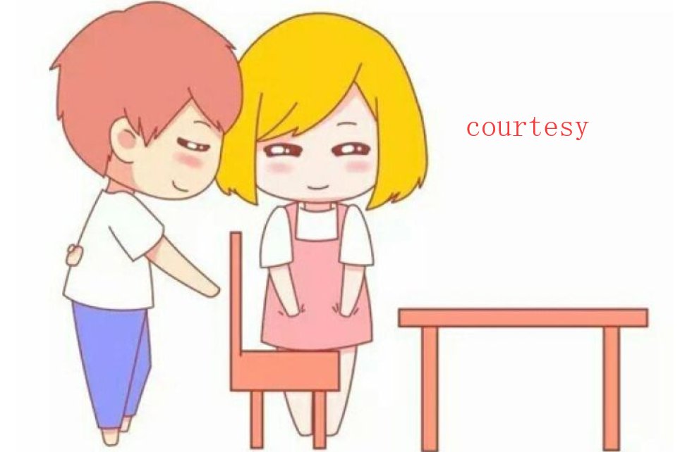 有礼貌的英语怎么读?谢谢