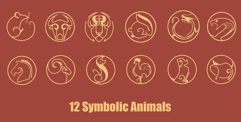 十二生肖对应月份？