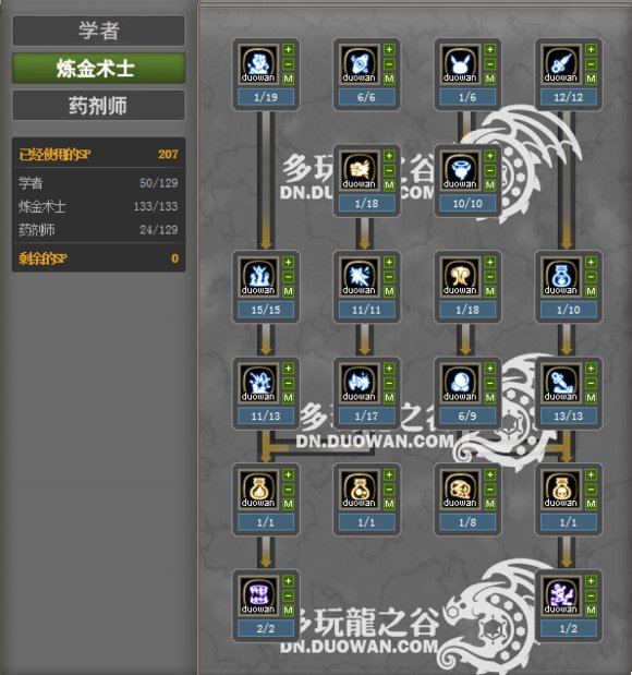 龙之谷炼金术士怎么加点