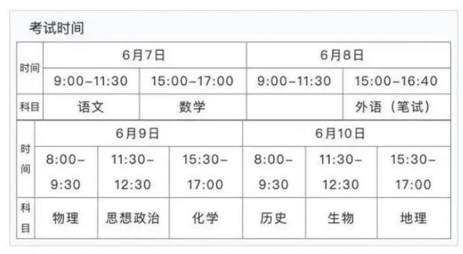 青岛高考时间2023年时间表