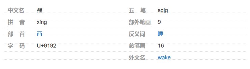 醒组词拼音部首？