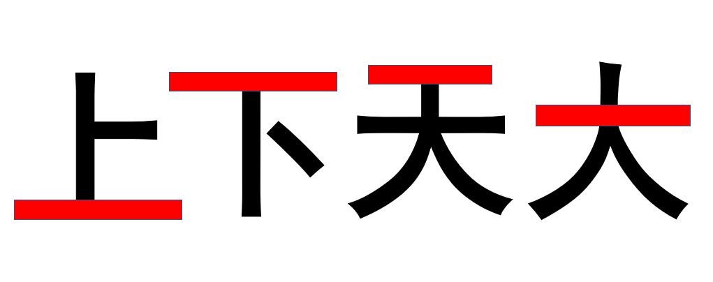 “天没它大,人有它大