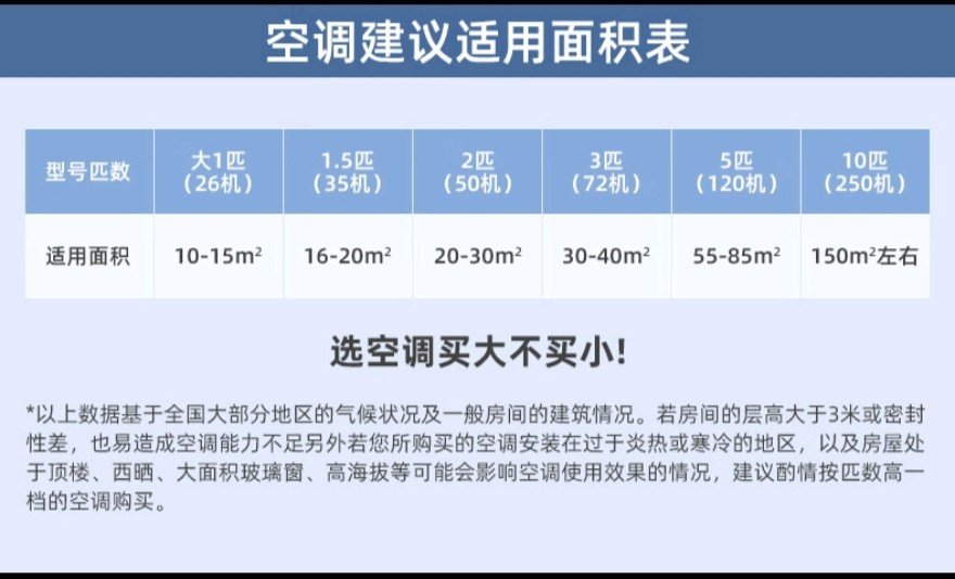 空调的制热功率是多少？