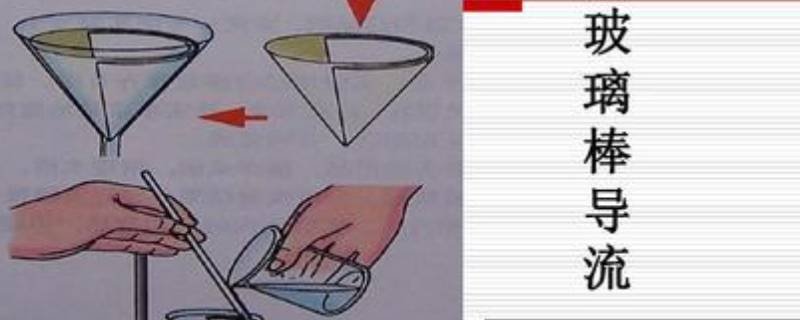 一贴二低三靠指什么