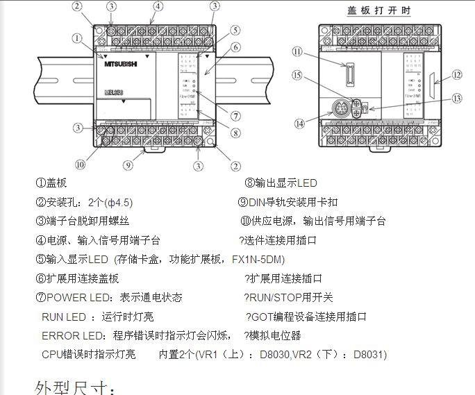 请问下三菱PLC上的VR1和VR2这两个点是干什么用的？请知道的朋友给予指教，谢谢！