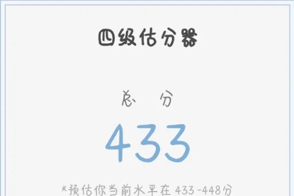 百词斩四六级估分器在哪