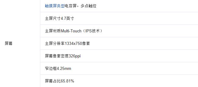苹果iPhone6屏幕尺寸多大