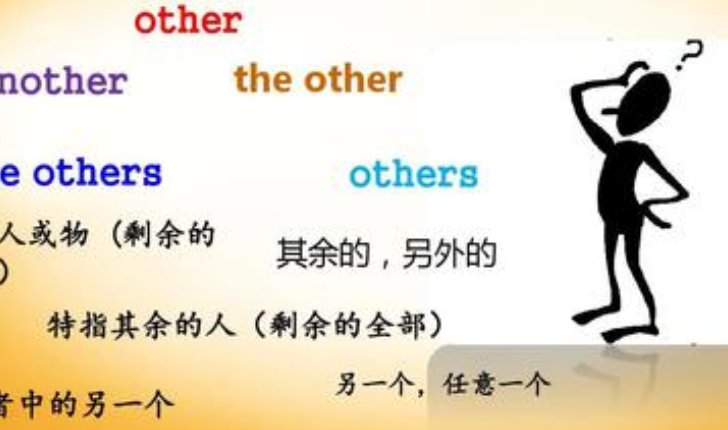 两者另一个用什么词？