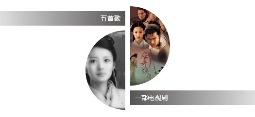 仙剑1主题曲有哪些？