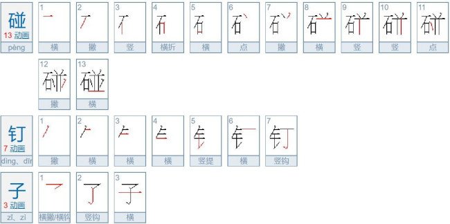 碰钉子是什么意思，碰钉子解释，近义词，反义词，造句