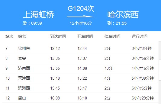 g1204次列车途经站点