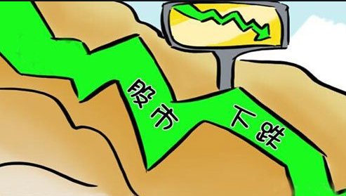 a股熔断是哪一年的事情