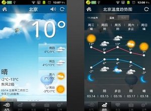 发迹：情迷官太太的背景故事