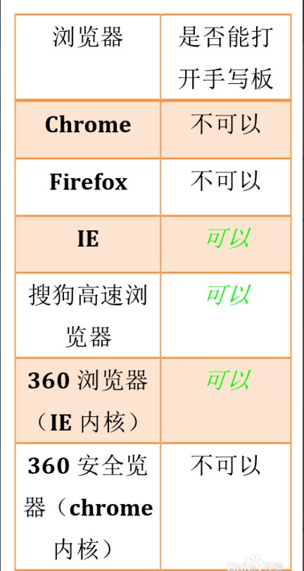 百度首页在搜索设置点开后不见手写设置这一项如何设置手写