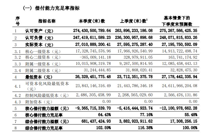 百年人寿保险公司靠谱吗