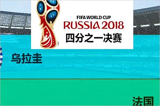 四分之一决赛什么意思