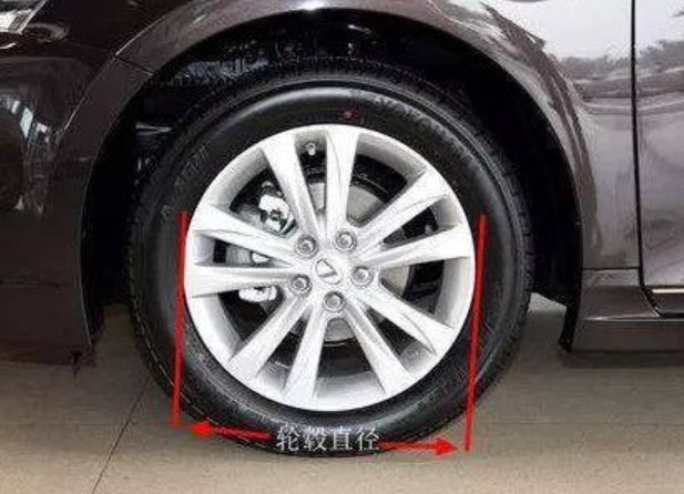 轮胎4221是什么意思