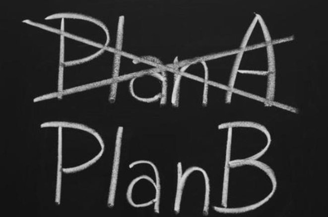 plan b 啥意思
