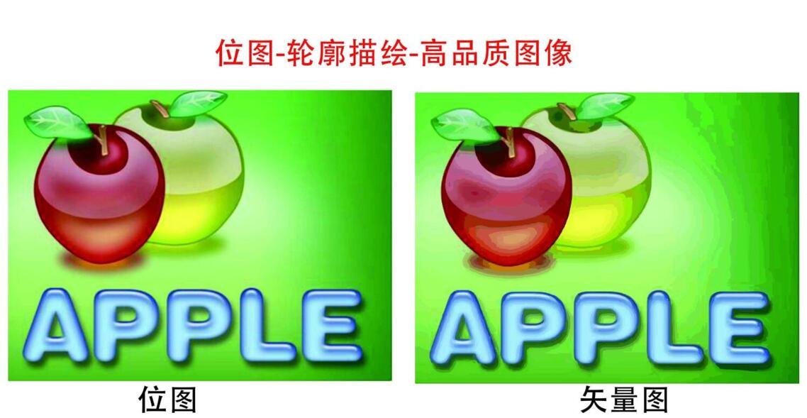 点阵图的规律公式？