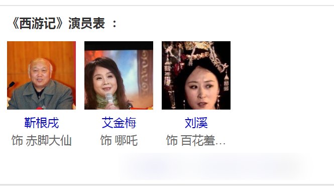 西游记86版演员表全部