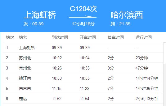 g1204次列车途经站点