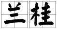 “兰桂齐芳”的“兰桂”指的是什么意思？