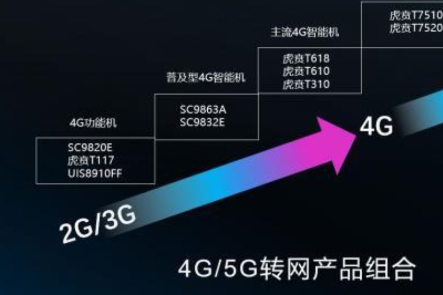 cellular版是什么意思