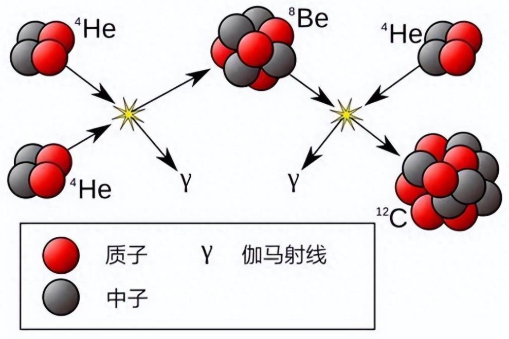 μ子氢原子的里德伯常数