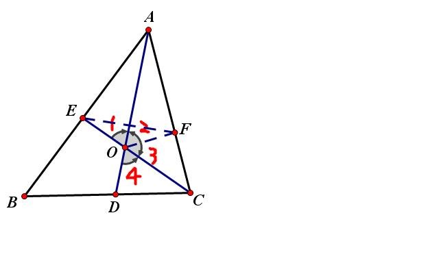 在△ABC中,角B=60度，三角形ABC的角平分线AD、CE相交于O点。求证：AE+CD=AC。